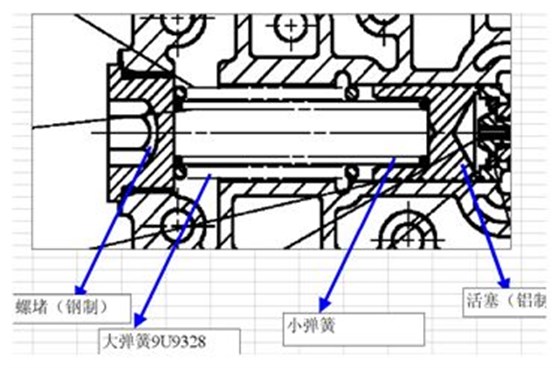 圖11-99 彈簧安裝示意圖