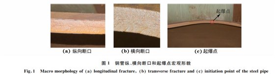 圖１ 鋼管縱、橫向斷口和起爆點(diǎn)宏觀形貌