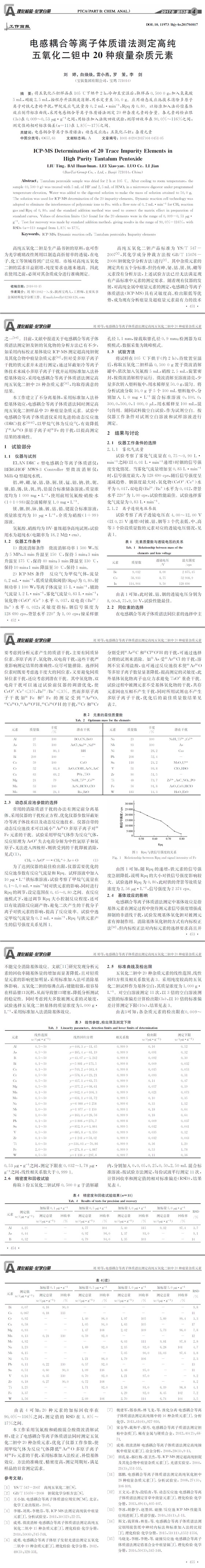 元素分析,電感耦合材料檢測,金屬材料檢測