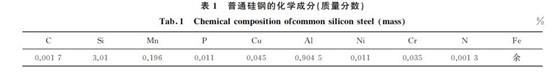 表１ 普通硅鋼的化學(xué)成分(質(zhì)量分?jǐn)?shù))