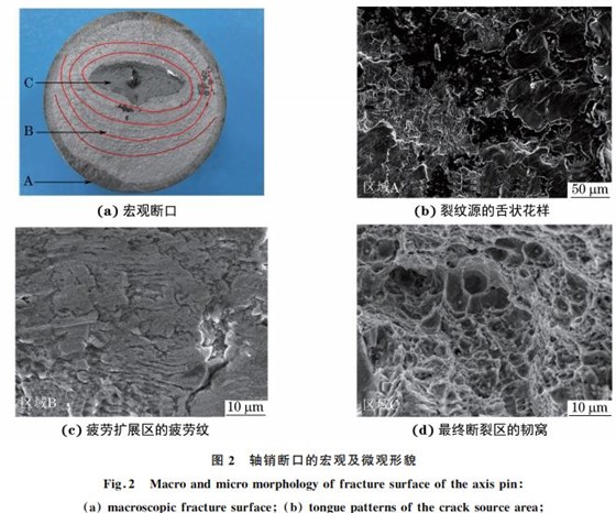 圖２ 軸銷斷口的宏觀及微觀形貌