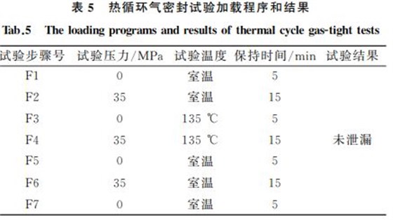 表５ 熱循環(huán)氣密封試驗加載程序和結果