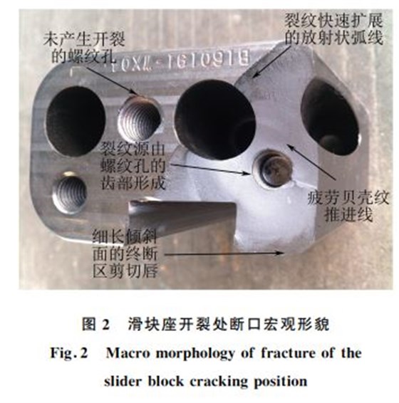 圖２ 滑塊座開裂處斷口宏觀形貌