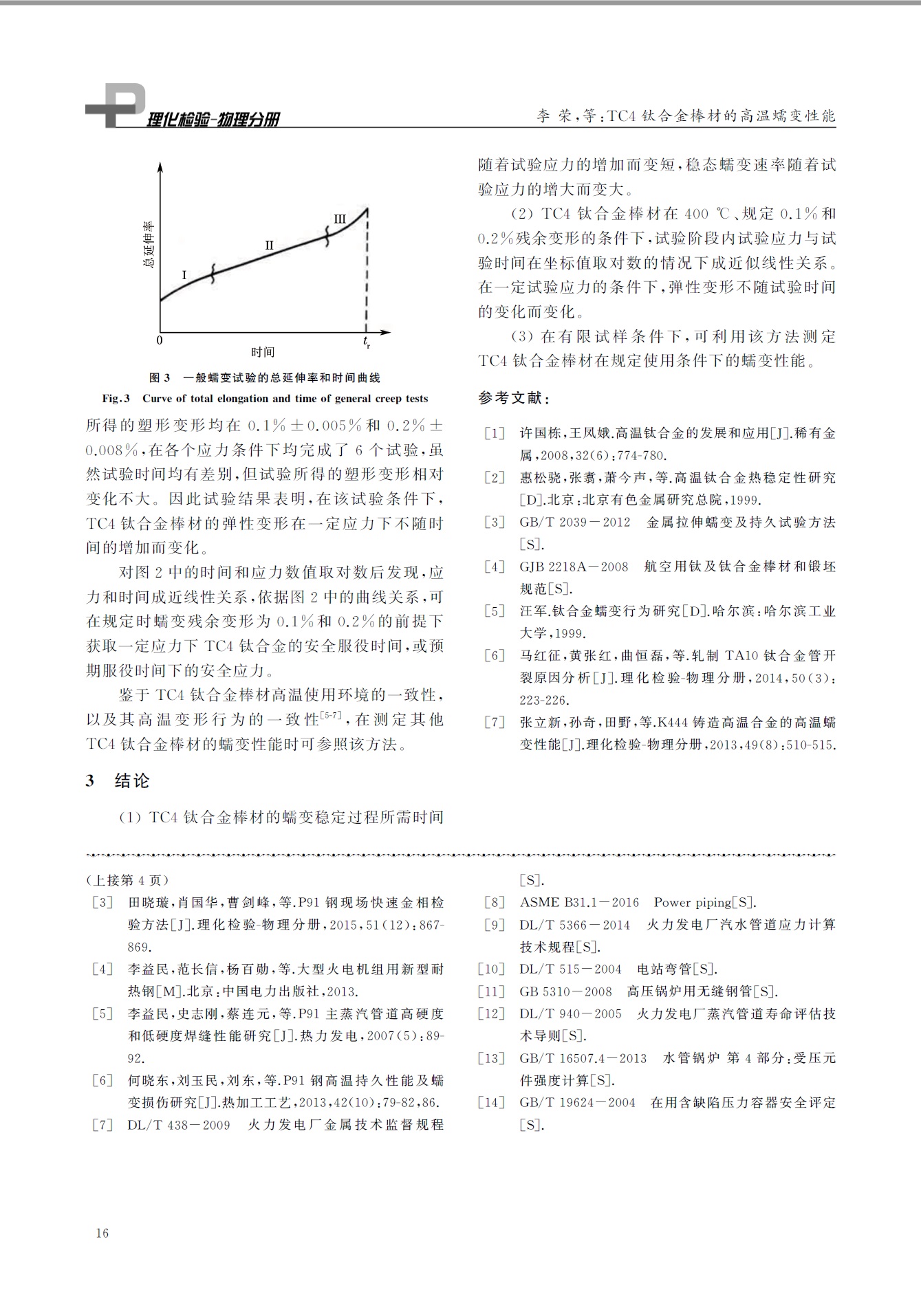 TC4鈦合金棒應(yīng)力檢測