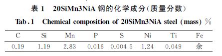 表１ ２０SiMn３NiA 鋼的化學(xué)成分(質(zhì)量分數(shù))