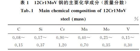 １２Cr１MoV鋼的主要化學(xué)成分 (質(zhì)量分?jǐn)?shù))