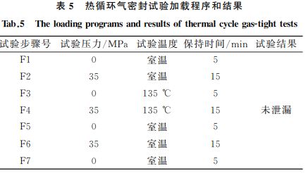 表５ 熱循環(huán)氣密封試驗加載程序和結(jié)果