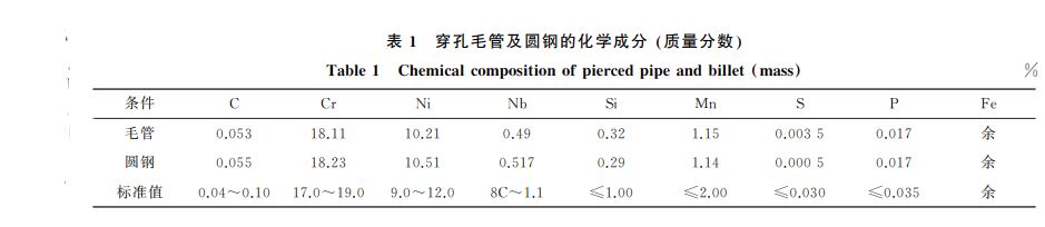 表1 穿孔毛管及圓鋼的化學成分 質(zhì)量分數(shù)